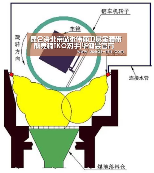 昆仑决北京站张伟丽卫冕金腰带 熊竞楠TKO对手|华体会官方(图2) 华体会网站