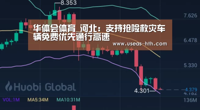 华体会体育_河北:支持抢险救灾车辆免费优先通行高速(图2) 华体会官网
